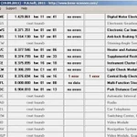 Чтение ошибок блоков BMW E38 E39 E46 E53 E83 Е85