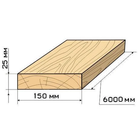 Фото Доска 25х150х6000