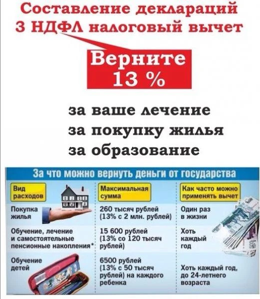 Фото 3 НДФЛ 