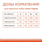 Фото №5 Сухой корм для собак мини пород feeldog 1,2 кг