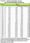 Фото №3 Бензиновые генераторы электростанции от 1 до 12,5 кВт и более