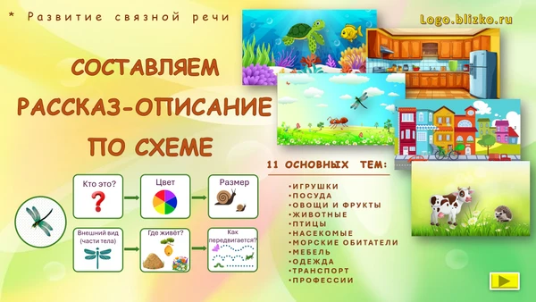 Фото Составляем рассказ-описание по схеме