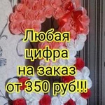 Цифра на день рождения