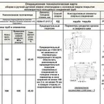 Технологические карты по сварке