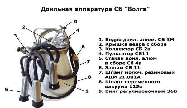 Фото Доильная аппаратура 3-х такт. "Волга" с пульсатором Сб14