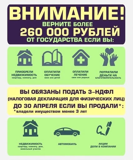 Фото Заполнение деклараций 3-НДФЛ 