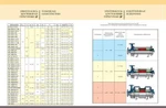 Фото №2 Насос герметичный ЦГ100/32К-15-2. Произв-во Молдова. Дилеры