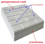 фото Фасадные тёплые паанели Полифасад