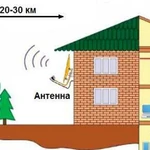 Безлимитный мобильный интернет в Дубне