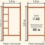 Сдаю в аренда строительные леса рамные фасадные