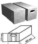 фото Блок газосиликатный