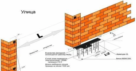 Фото Откатные или раздвижные ворота