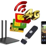Фото №2 Спутниковое цифровое ТВ. Беспроводной интернет, wi fi.