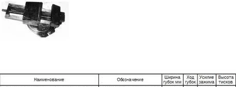 Фото Тиски станочные поворотные чугун 320мм ГМ-7232П-02 / 7200-02