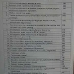 Ювелир. Ремонт и изготовление