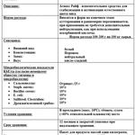 фото Аспекс Райф - пищевая добавка