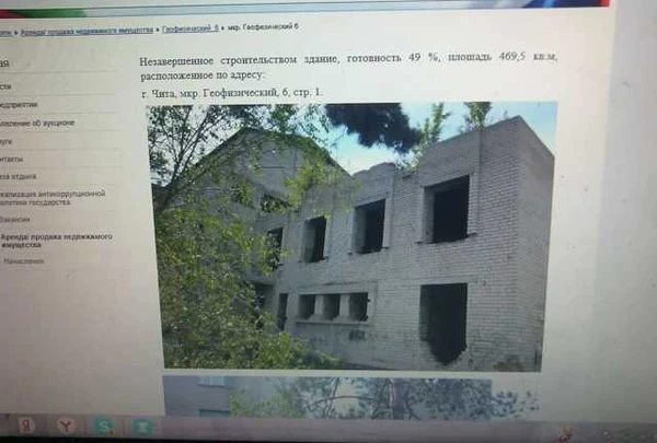 Фото Ищу инвестора