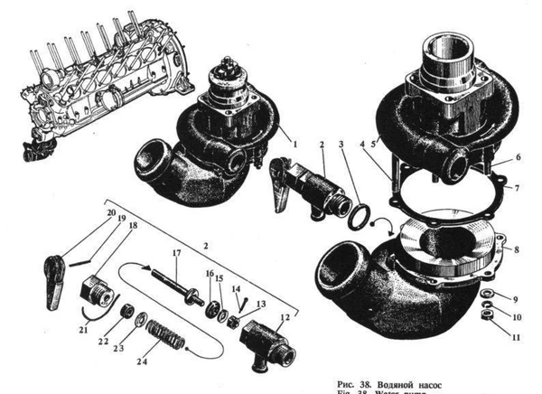 Фото Насос водяной для двигателя 1Д12