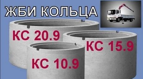 Фото Колодезные кольца жби от производителя с доставкой