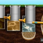Фото №9 Монтаж канализаций под ключ из бетонных колец в спб и ленинградской области!