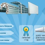 Фото №3 Установка и чистка кондиционеров