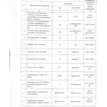 Фото №6 Чай полезный и вкусный