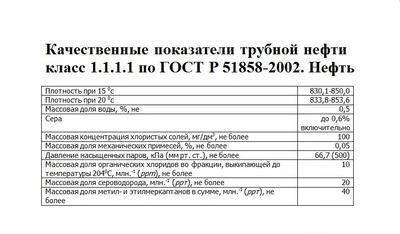 Фото Продам нефть трубную ГОСТ