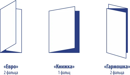 Фото Изготовление буклетов
