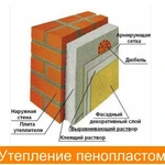 Утепление квартир,ремонт межпанельных швов,высотные работы.