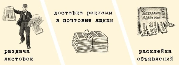 Фото Рассылка листовок, по ящикам, распространение, Смоленск