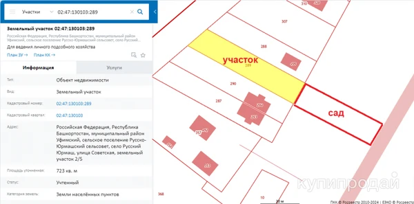 Фото Земля в с. Русский Юрмаш, 7.2 сотки в собственности