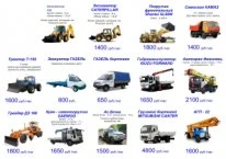 Фото Оказываем услуги любой спец техники по Городу Осинники