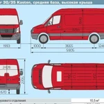 Аренда-прокат грузового авто фургона VW Crafter