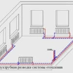Фото №4 Вызов сантехника 