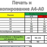 Печать и копирование А4-А0