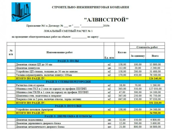 Фото Текущий ремонт Муниципальных учреждений (школы, дет.сады) 