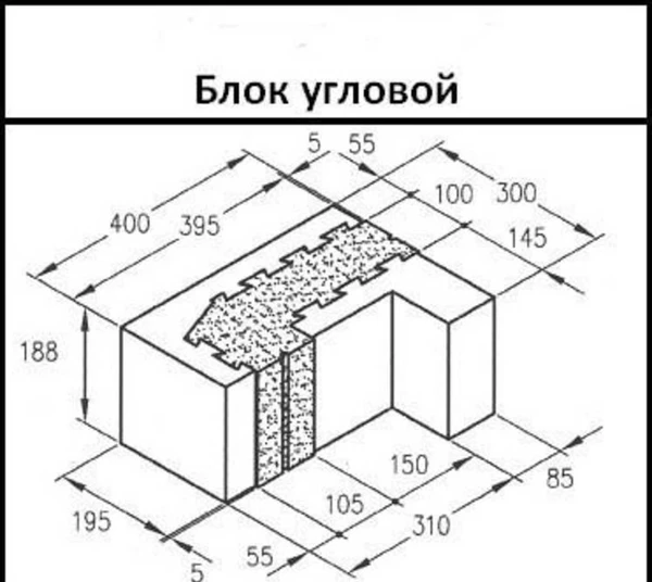 Фото Теплоблок (камень стеновой угловой) 20х40х40