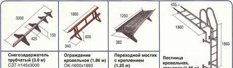 Фото Элементы безопасности кровли