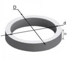 Фото №2 Кольца колодезные h -0,9 м. диаметром 1,5 м