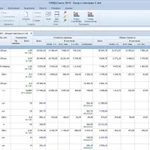 Составление смет в ПК «Гранд-Смета»