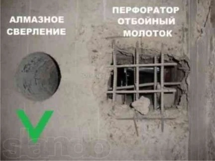 Фото Алмазное бурение