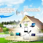 Безлимитный Интернет в частный дом. WI-FI. Телевидение. 