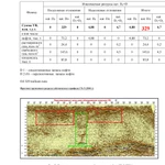 фото Земельный участок