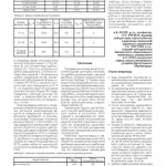 Фото №6 Верстка и дизайн полиграфической продукции