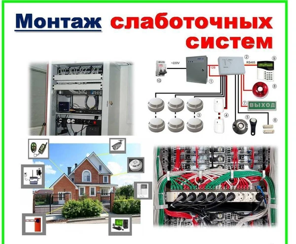 Фото Монтаж слаботочных сетей