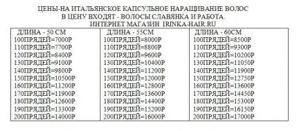 Фото Наращивание волос и волосы