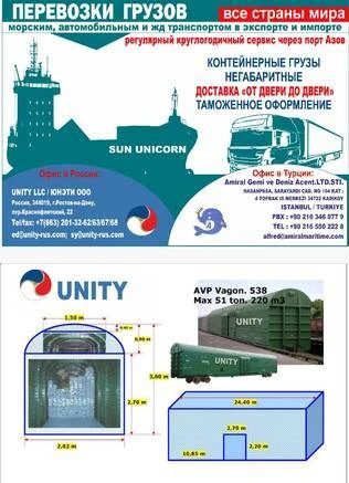 Фото Перевозки грузов в контейнерах