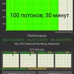 Фото №6 Redmi A1+ 2/32Gb Black