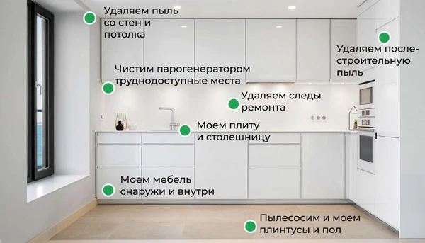 Фото Профессиональная уборка после ремонта