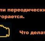 Диагностика и удалённая проверка автомобилей